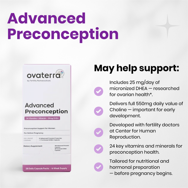 Advanced Preconception