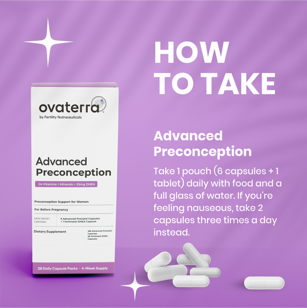 Advanced Preconception