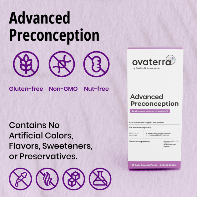 Advanced Preconception