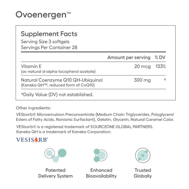 OvoEnergen™ Ubiquinol CoQ10 for Fertility | 100 mg for Women with VESIsorb®