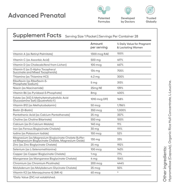 Advanced Prenatal Prepaid Subscription (12 Weeks)