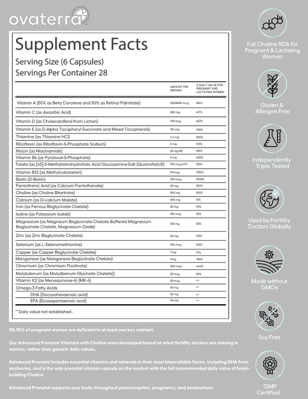 Advanced Prenatal with Vitamin D3 and K2 Supplements