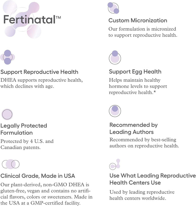 FERTINATAL® DHEA For Women