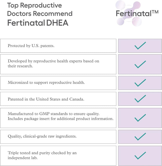FERTINATAL® DHEA For Women