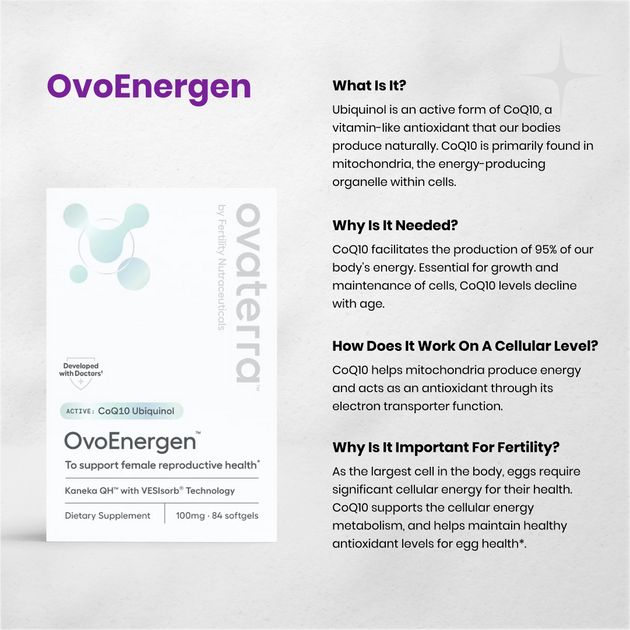 OvoEnergen™ Ubiquinol CoQ10 for Fertility | 100 mg for Women with VESIsorb®