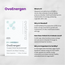 OvoEnergen™ Ubiquinol CoQ10 for Fertility | 100 mg for Women with VESIsorb®