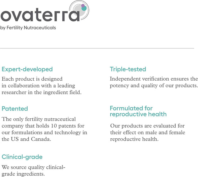 FERTINATAL® DHEA For Women