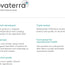 FERTINATAL® DHEA For Women