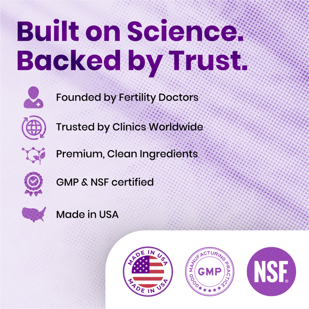 OvoEnergen™ Ubiquinol CoQ10 for Fertility | 100 mg for Women with VESIsorb®