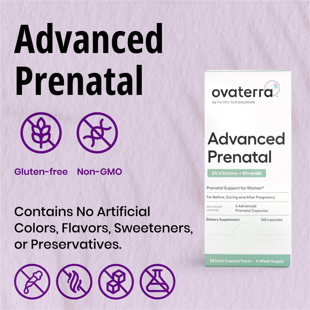 Advanced Prenatal Vitamins with Choline