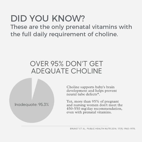 Advanced Prenatal Vitamins with Choline