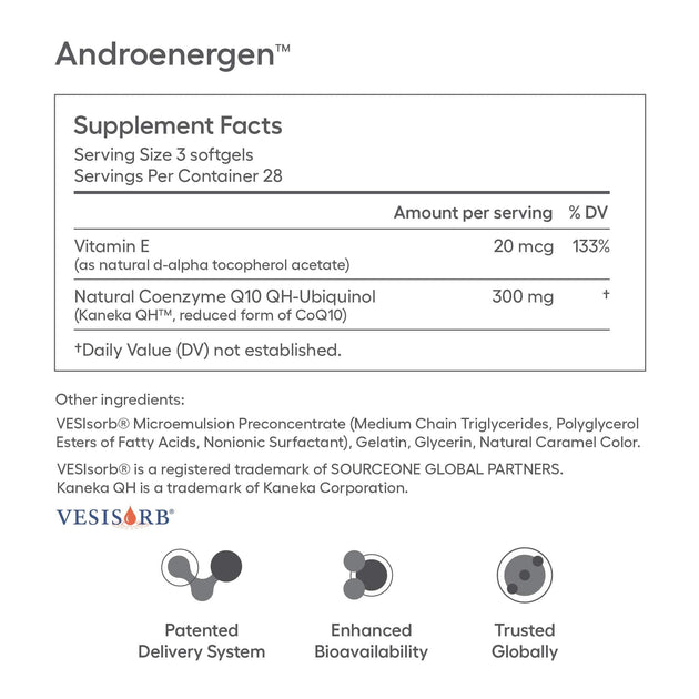 Male Prenatal Vitamins - AndroEnergen™ Ubiquinol CoQ10 with Vitamin D Booster