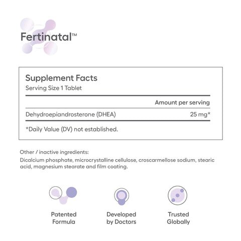 Egg Health Power Pack for Women: Supplements for Egg Quality