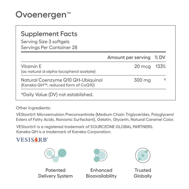Ova Preconcepotion Preconception Pack for Women 34 & Under Refill