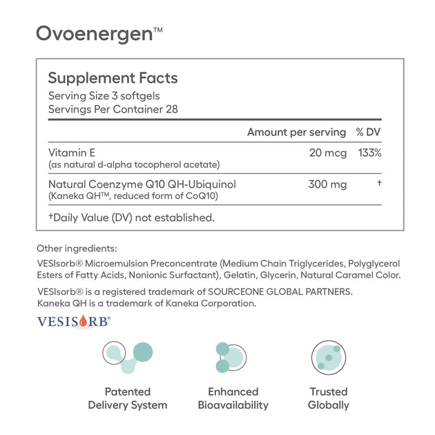 Supplements for Egg Quality, Egg Quality Supplements Supplements for Egg Quality, Egg Quality Supplements